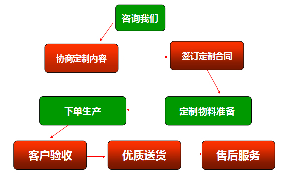 茄子视频免费观看视频