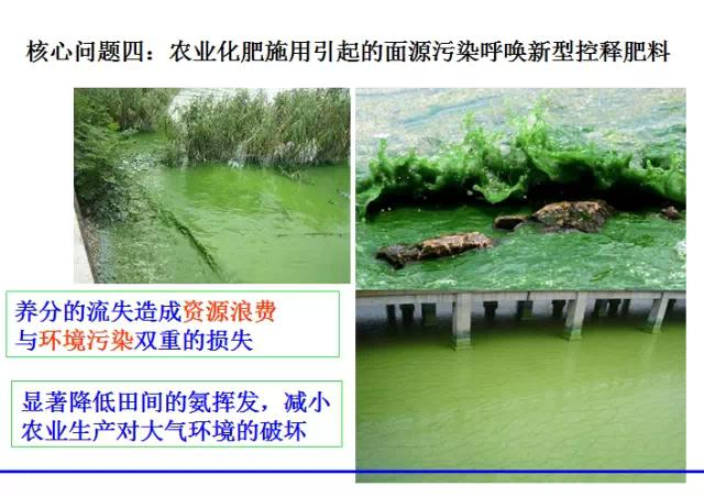 農業化肥施用引起的麵源汙染呼喚新型茄子视频官网APP
