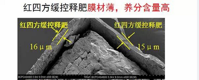 茄子视频免费观看视频緩釋包膜材料更薄、養分更全
