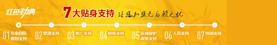 茄子视频免费观看视频緩釋肥